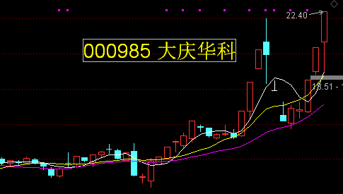 關(guān)于徐家匯股票（股票代碼，002561）的全面解析，徐家匯股票（股票代碼，002561）全面解析與深度探討