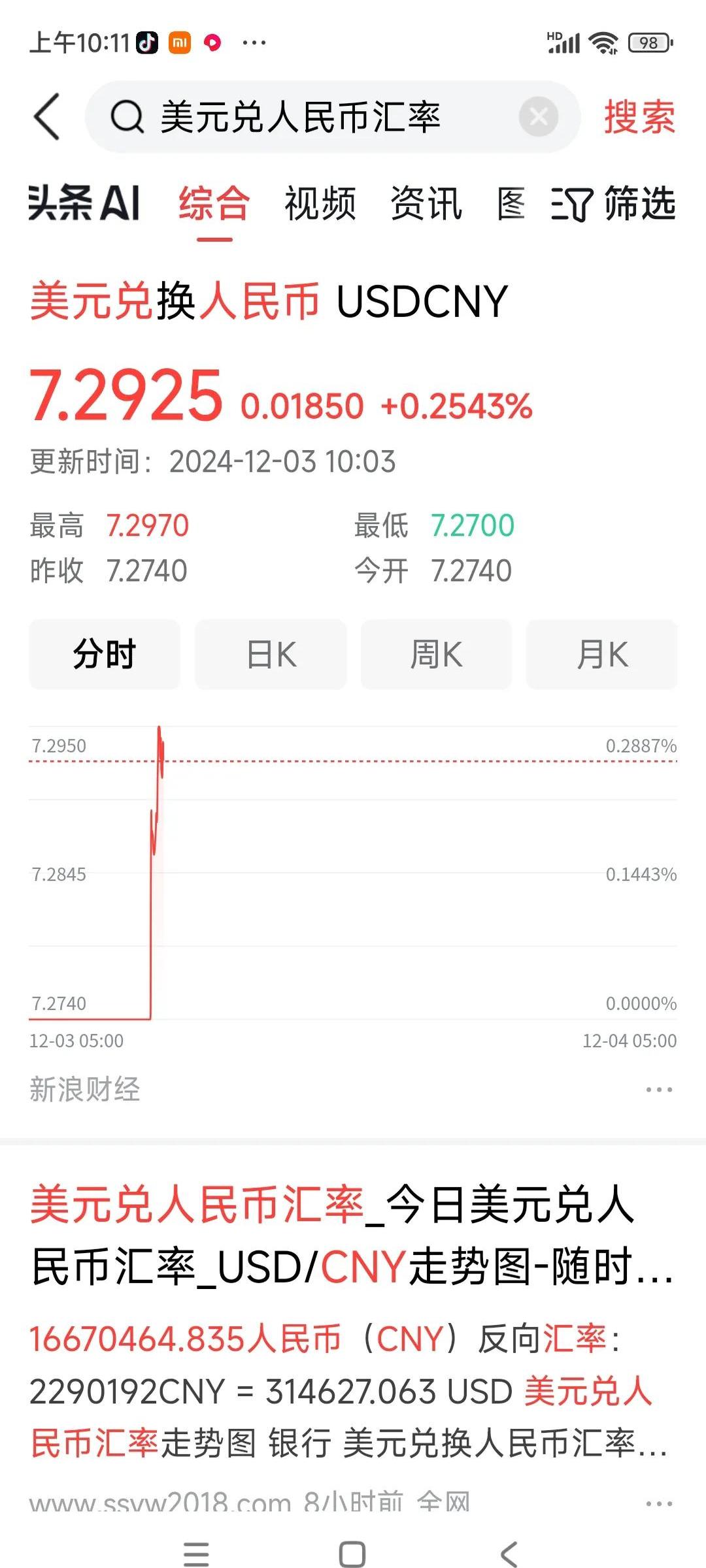 美金人民幣最新匯率，匯率波動與影響因素分析，美金人民幣最新匯率及波動影響因素深度解析