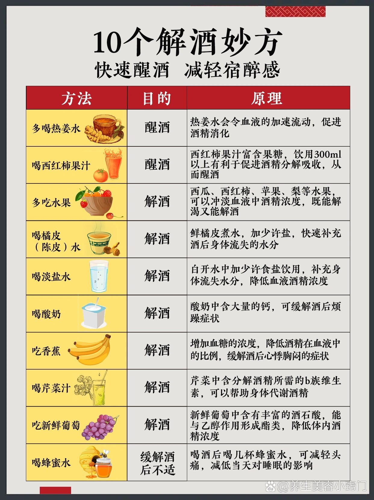 酒后第二天難受小妙招，恢復舒適狀態(tài)的有效方法，酒后第二天難受如何緩解？小妙招助你快速恢復舒適狀態(tài)