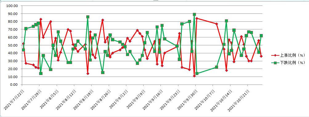 北向資金流入個股實時查詢，掌握股市動態(tài)，洞悉投資機會，北向資金流入個股實時查詢，洞悉股市動態(tài)，捕捉投資機會