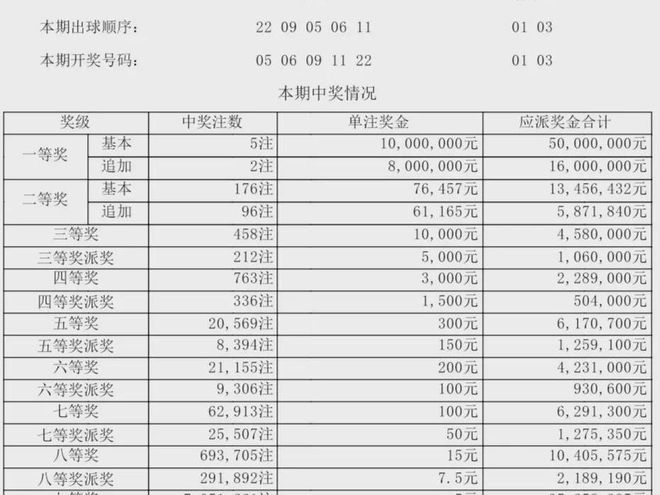新澳門六開獎結(jié)果記錄及其背后的故事，澳門六開獎結(jié)果記錄背后的故事揭秘