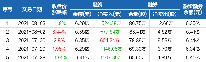 深入了解002063 - 探索其背后的故事與潛力，揭秘002063，背后的故事與潛力探索