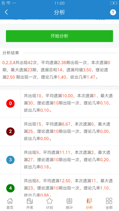 香港鐵算4887