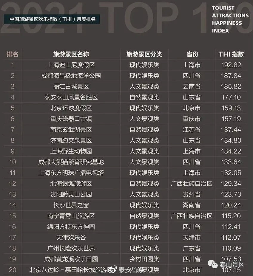 旅游網(wǎng)站大全排名，探索最佳旅游網(wǎng)站的旅程，旅游網(wǎng)站排名大全，發(fā)現(xiàn)最佳旅游網(wǎng)站，開啟探索之旅