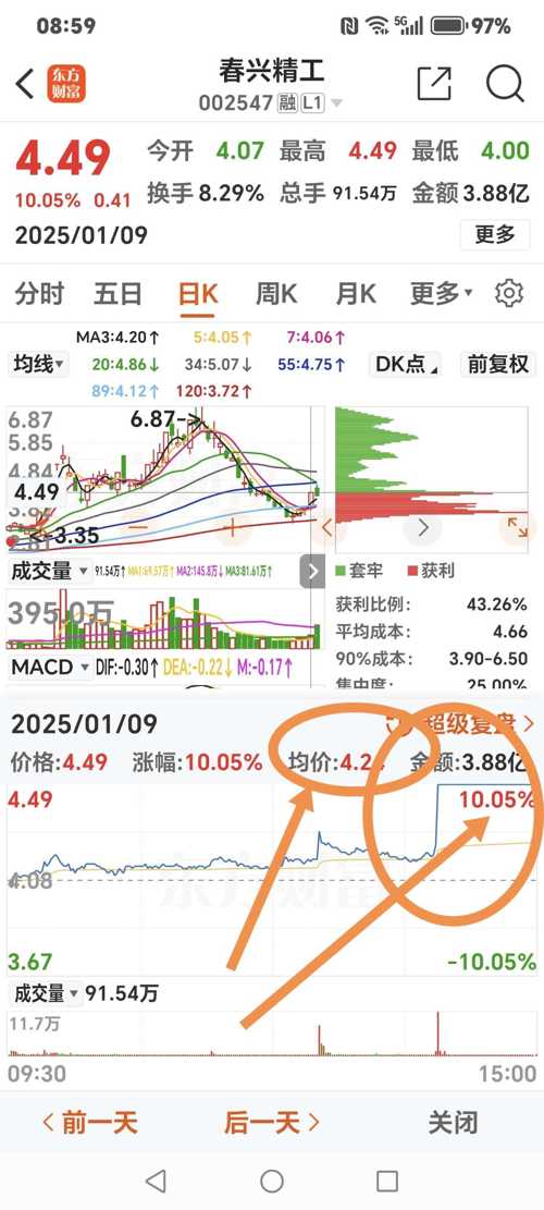 春興精工（002547）股吧，解析公司概況與前景展望，春興精工公司概況解析及前景展望——股吧熱議話題