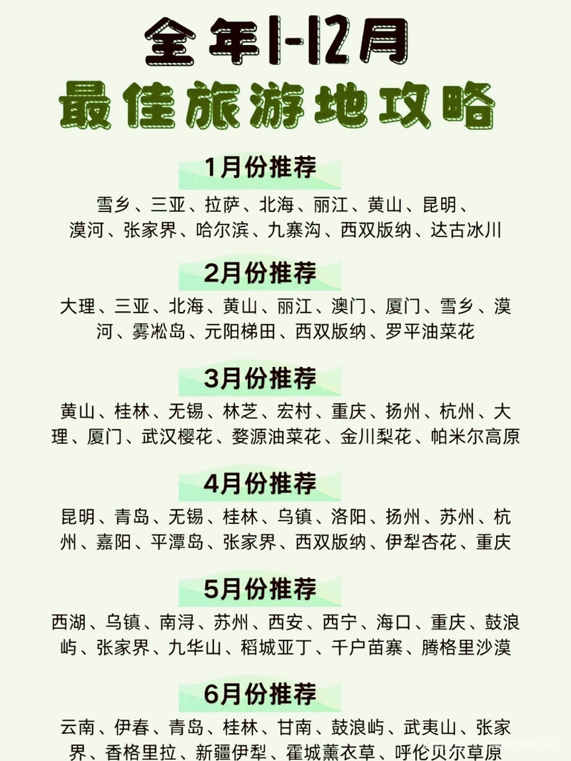 三月旅游的最佳地點，尋找春天的足跡，三月踏春之旅，探尋最佳旅游地，留下春天的足跡