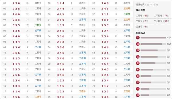 新澳門今期開獎(jiǎng)結(jié)果查詢表圖片——全面解析與實(shí)時(shí)更新，澳門最新開獎(jiǎng)結(jié)果查詢表圖片，全面解析與實(shí)時(shí)更新