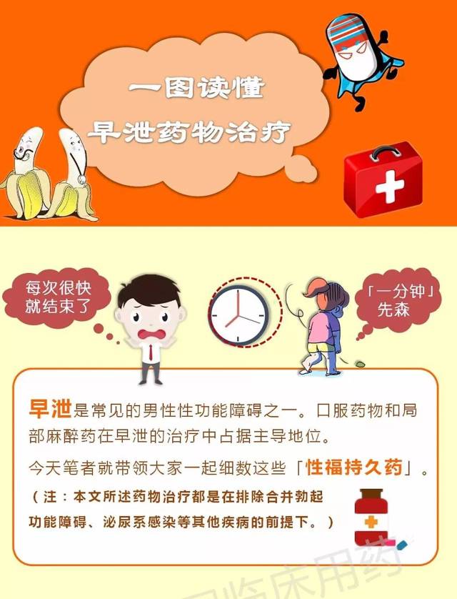 嚴重早泄該如何治療，藥物治療的選擇與考量，嚴重早泄的治療方法，藥物治療的選擇與考量