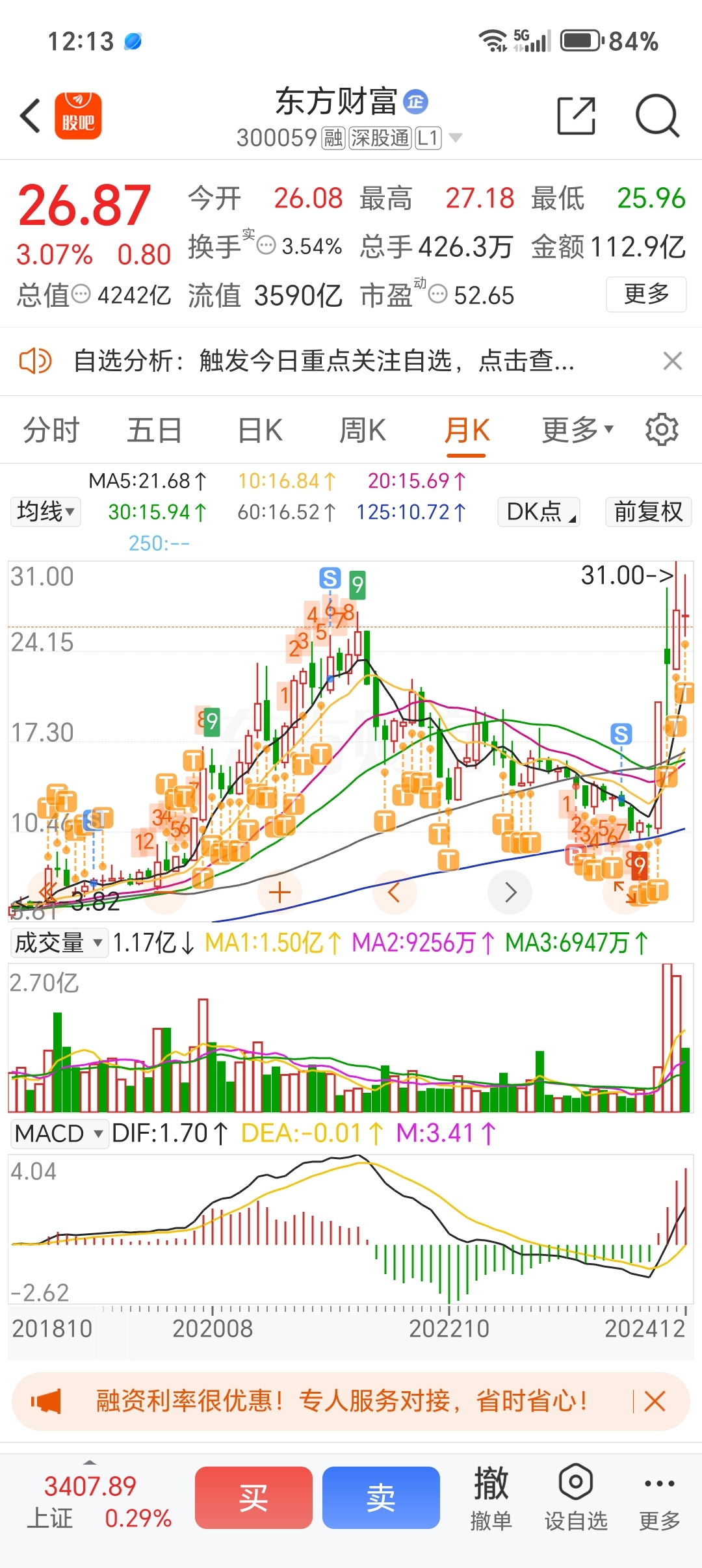 揭秘東方財富代碼002432，探索股市新航標，東方財富代碼002432股市新航標深度解析