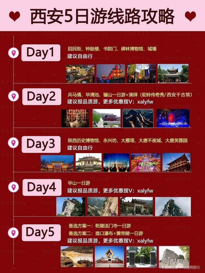 西安旅游攻略，五天自由行完全指南，西安五天自由行旅游攻略，完全指南