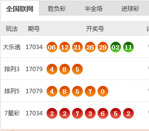 新澳天天開獎資料大全第262期，全面解析與預測分析，新澳天天開獎資料第262期全面解析與預測分析概覽