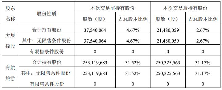 凱撒文化股票，深度解析與前景展望，凱撒文化股票，深度解析及前景展望