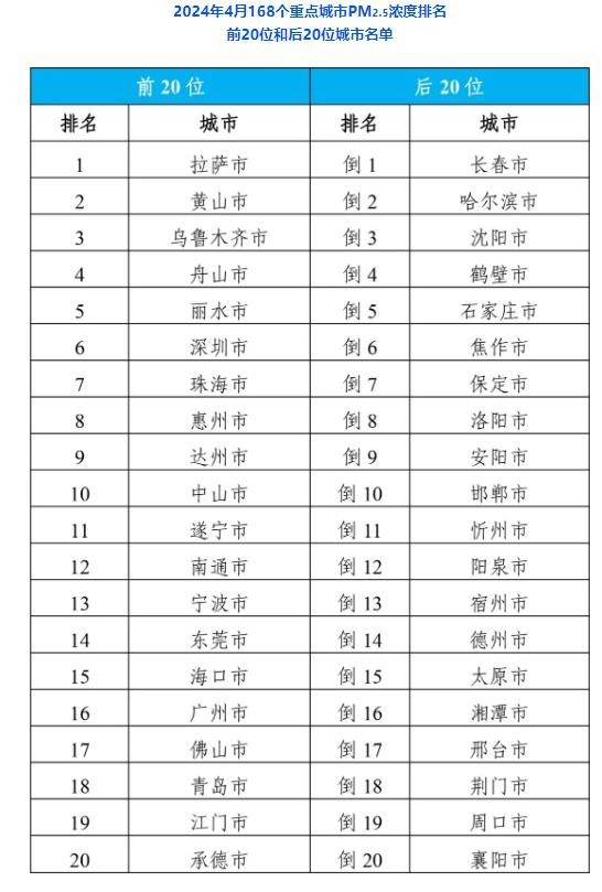 揭秘中國軍隊實力排名，最新中國陸軍十三集團軍實力排名圖表，中國軍隊實力揭秘，最新陸軍十三集團軍排名圖表展示戰(zhàn)斗力強大的中國陸軍實力排名