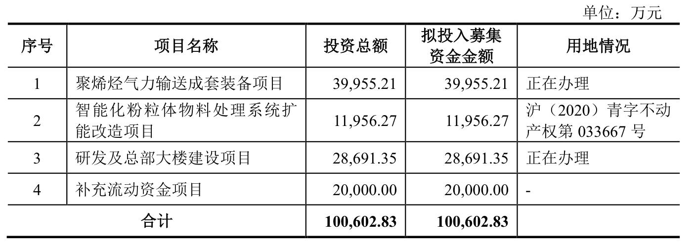 博實股份股吧，探究企業(yè)潛力與價值，博實股份股吧，深度探究企業(yè)潛力與價值