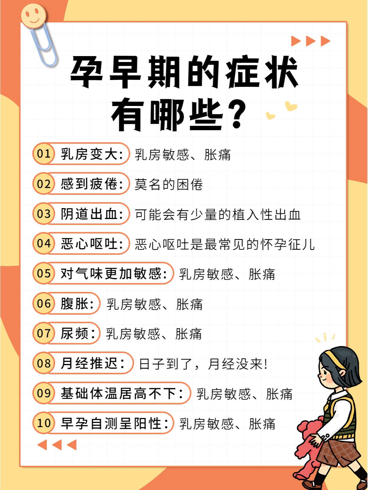 哺乳期懷孕征兆解析，了解哺乳期懷孕征兆，守護(hù)母嬰健康，哺乳期懷孕征兆詳解，守護(hù)母嬰健康的重要知識(shí)