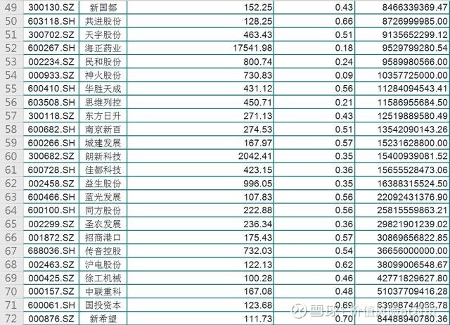 全部股票一覽表，最新行情、專業(yè)分析與投資建議，最新股票行情一覽表，專業(yè)分析與投資建議全攻略
