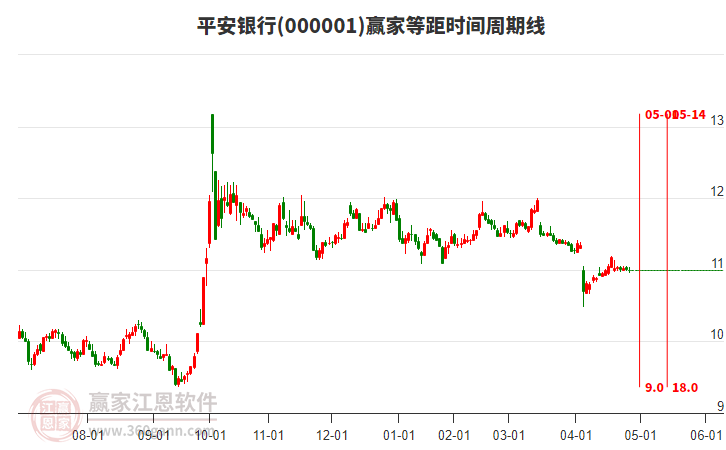 平安銀行股份股票，深度解析與投資前景展望，平安銀行股份股票深度剖析與投資前景展望