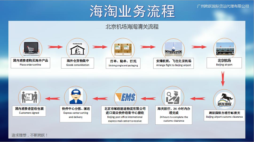 香港今期掛牌東新經(jīng)方，探索767cc的新機(jī)遇與挑戰(zhàn)，香港東新經(jīng)方掛牌，探索767cc的新機(jī)遇與挑戰(zhàn)