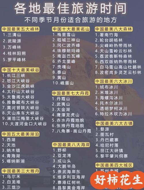 探索當(dāng)前旅游最佳去處，遇見最美的風(fēng)景就在此刻，探索當(dāng)下最佳旅游目的地，即刻遇見絕美風(fēng)景