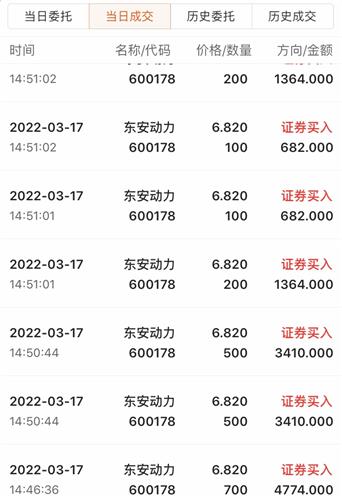 深度解析，東安動(dòng)力股市表現(xiàn)及投資前景——股吧熱議600178東安動(dòng)力，東安動(dòng)力股市表現(xiàn)深度解析與股吧熱議的投資前景探討