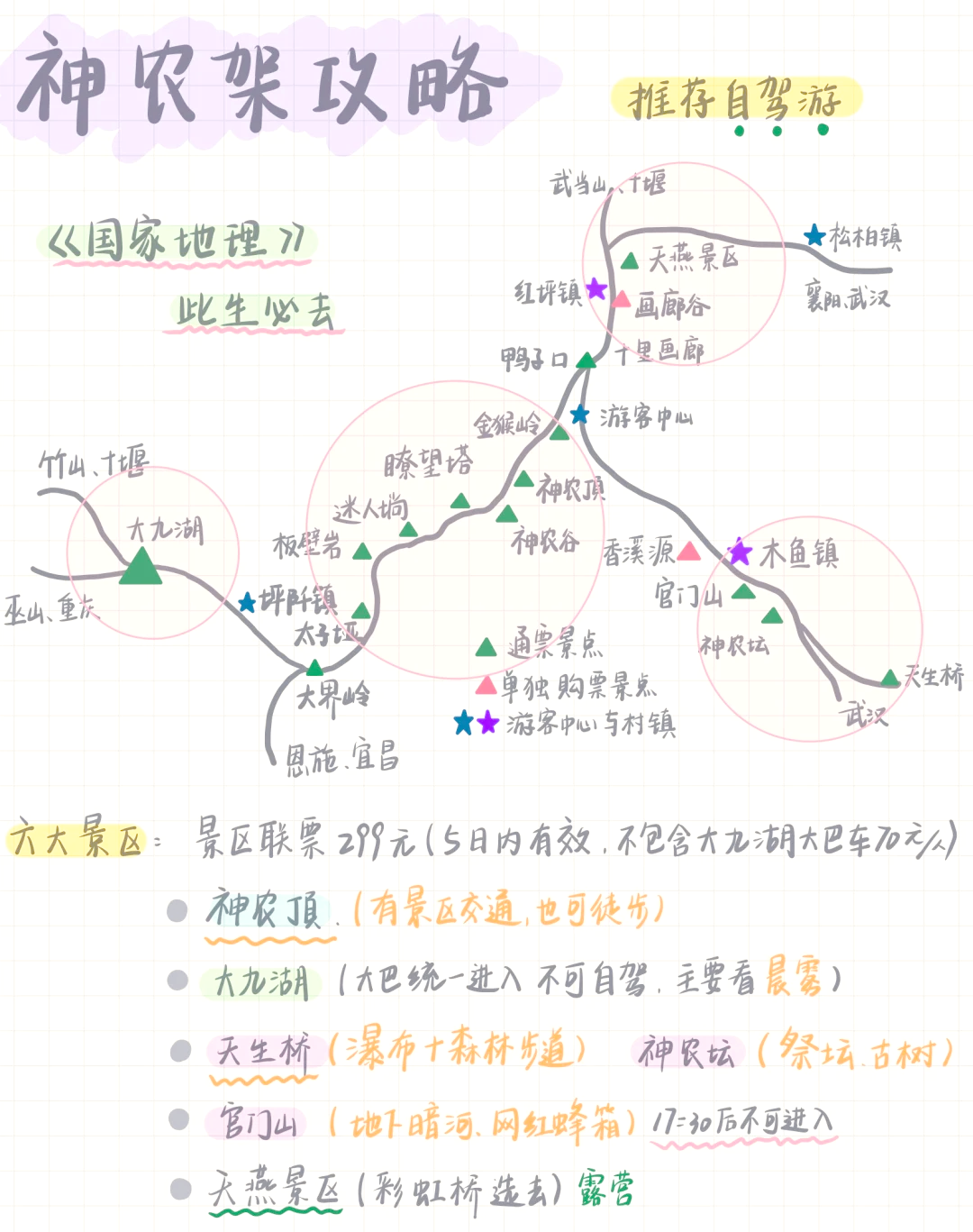 神農(nóng)架旅游攻略自由行，神農(nóng)架自由行旅游攻略大全
