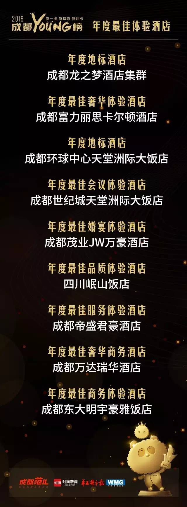 成都十大頂級酒店排行榜——奢華之旅的必選之地，成都十大頂級酒店排行榜，奢華之旅首選之地