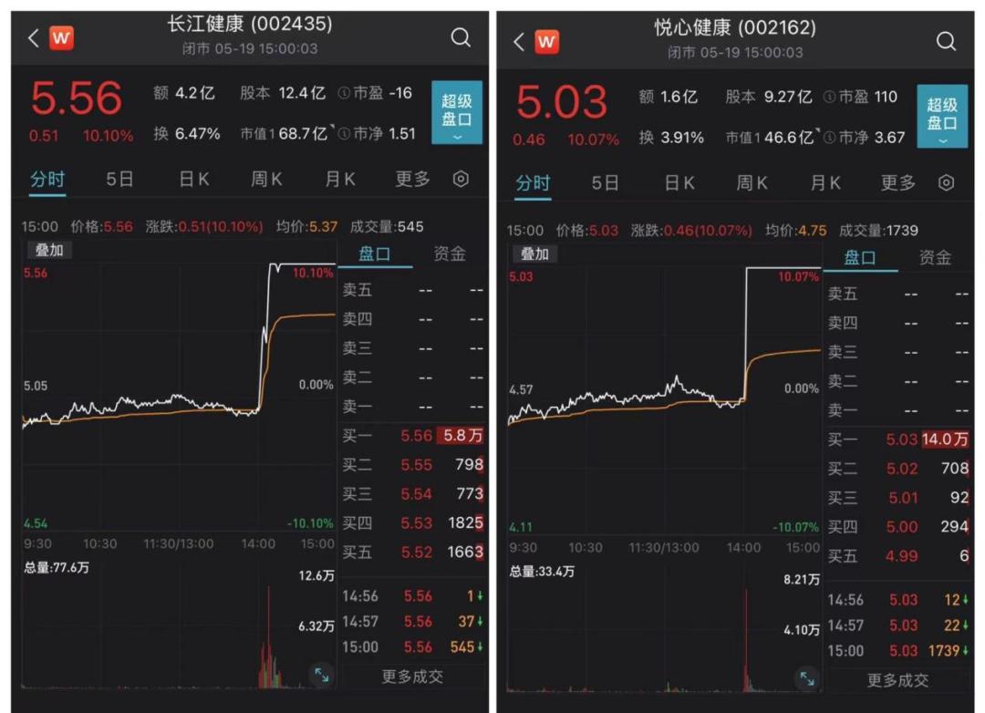 悅心健康股票，投資潛力與市場前景分析，悅心健康股票，投資潛力與未來市場前景深度解析