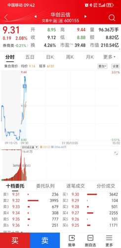 深度解析，600816股吧的獨(dú)特魅力和投資前景，深度解析，股吧的獨(dú)特魅力與600816投資前景展望