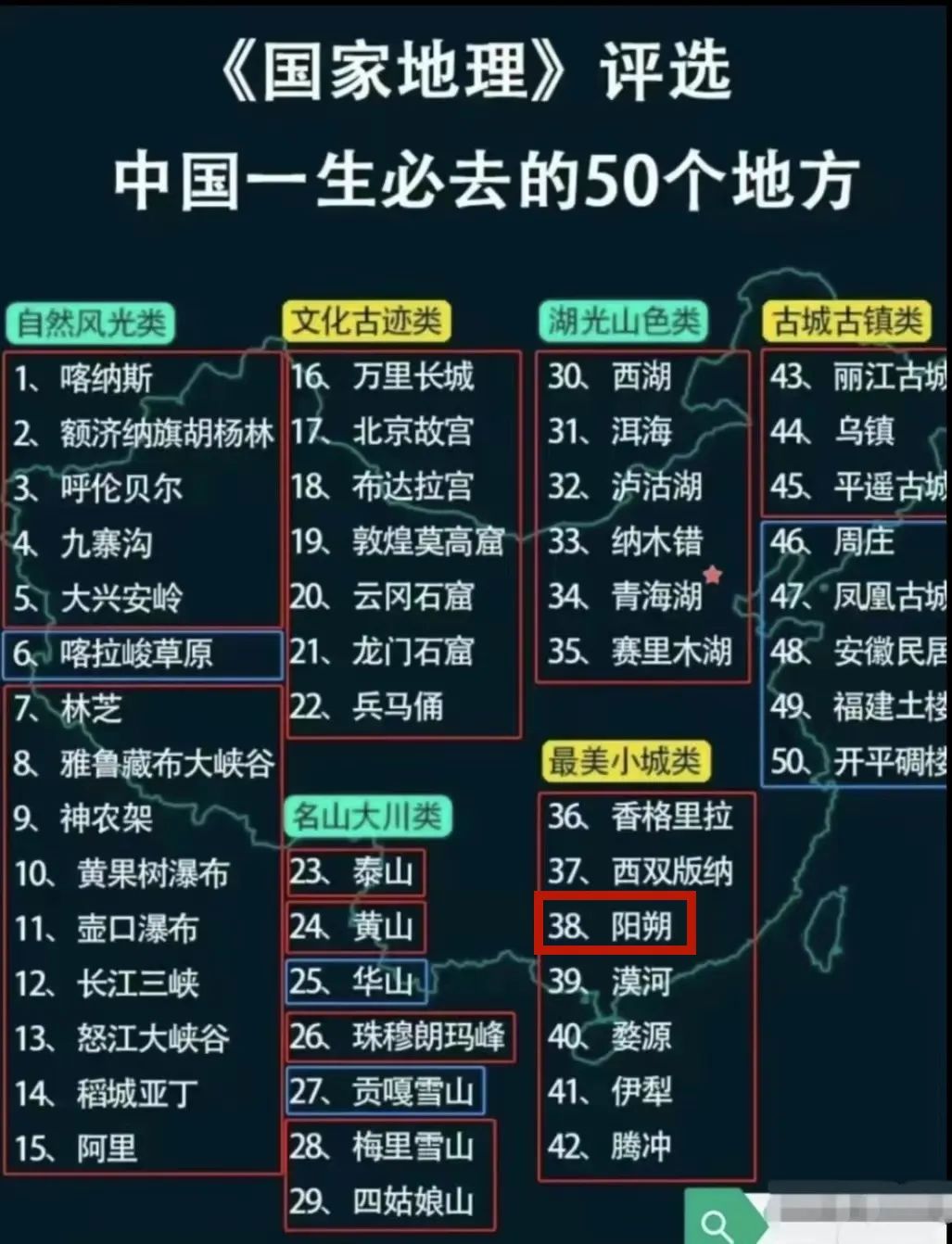 中國(guó)十大名勝古跡排名——探尋千年文明的璀璨瑰寶，中國(guó)十大名勝古跡排名，千年文明的璀璨瑰寶探尋之旅