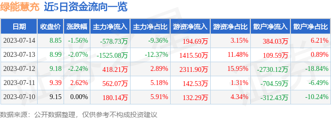 深度解析，600212股票行情及市場走勢，深度解析，600212股票行情與市場走勢展望
