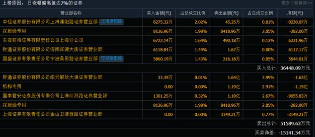 攀鋼釩鈦股票行情深度解析，攀鋼釩鈦股票行情全面解析與深度探討