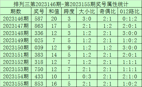 探索直播優(yōu)勢(shì)