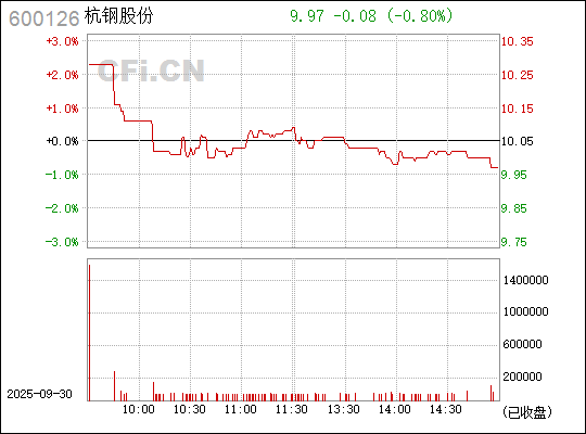 探索杭鋼股份股吧，解讀企業(yè)潛力與價值，杭鋼股份股吧深度解析，企業(yè)潛力與價值展望