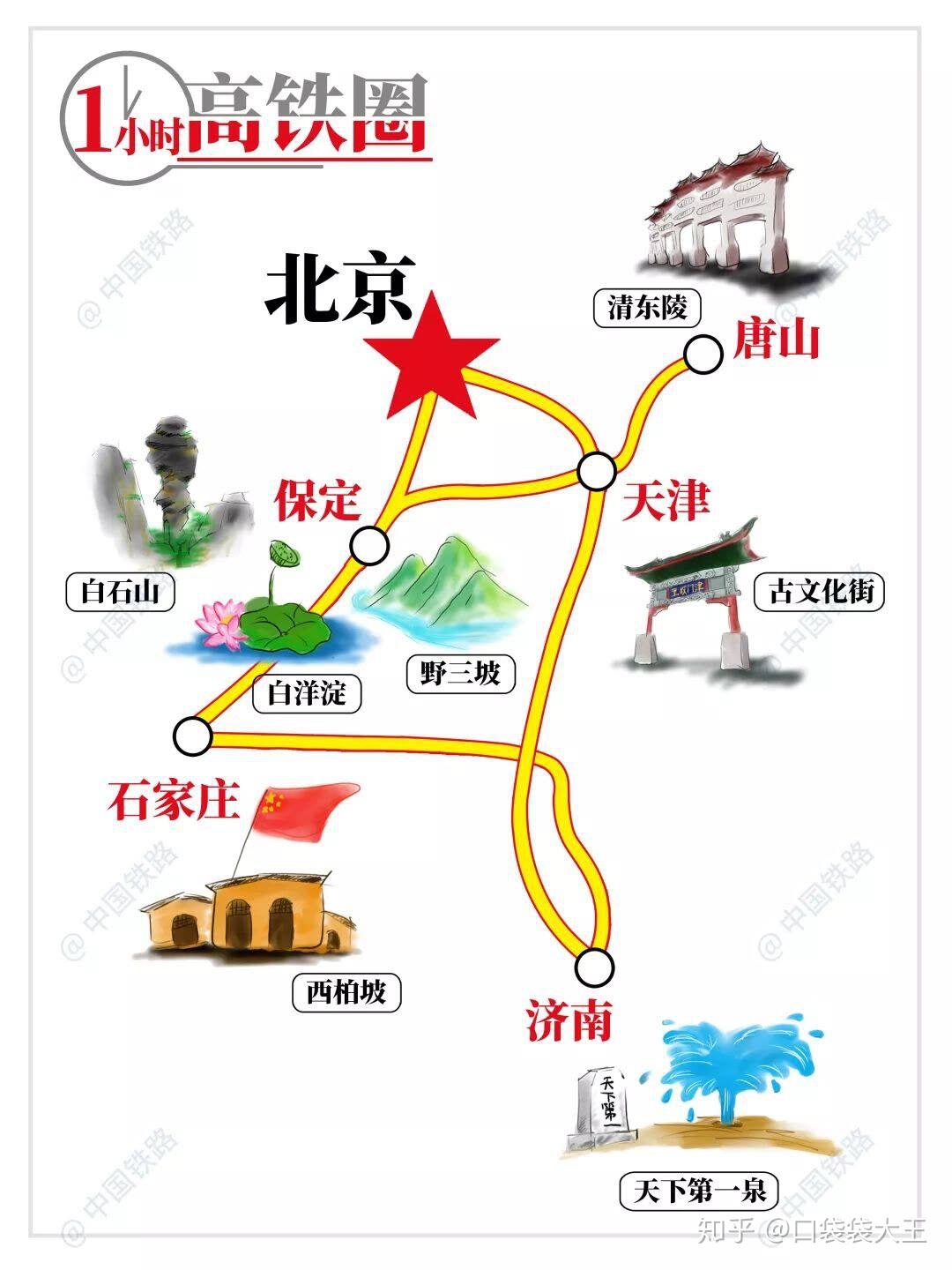 北京旅游地圖最新版2023，探索古都的絕佳指南，北京旅游地圖最新版2023，古都探索絕佳指南