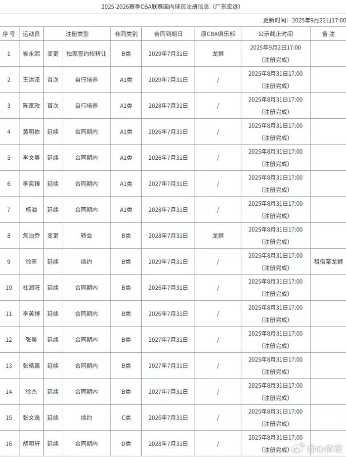迎接未來，2025正版資料免費(fèi)共享時(shí)代來臨，迎接未來，2025正版資料免費(fèi)共享時(shí)代的大門已開啟