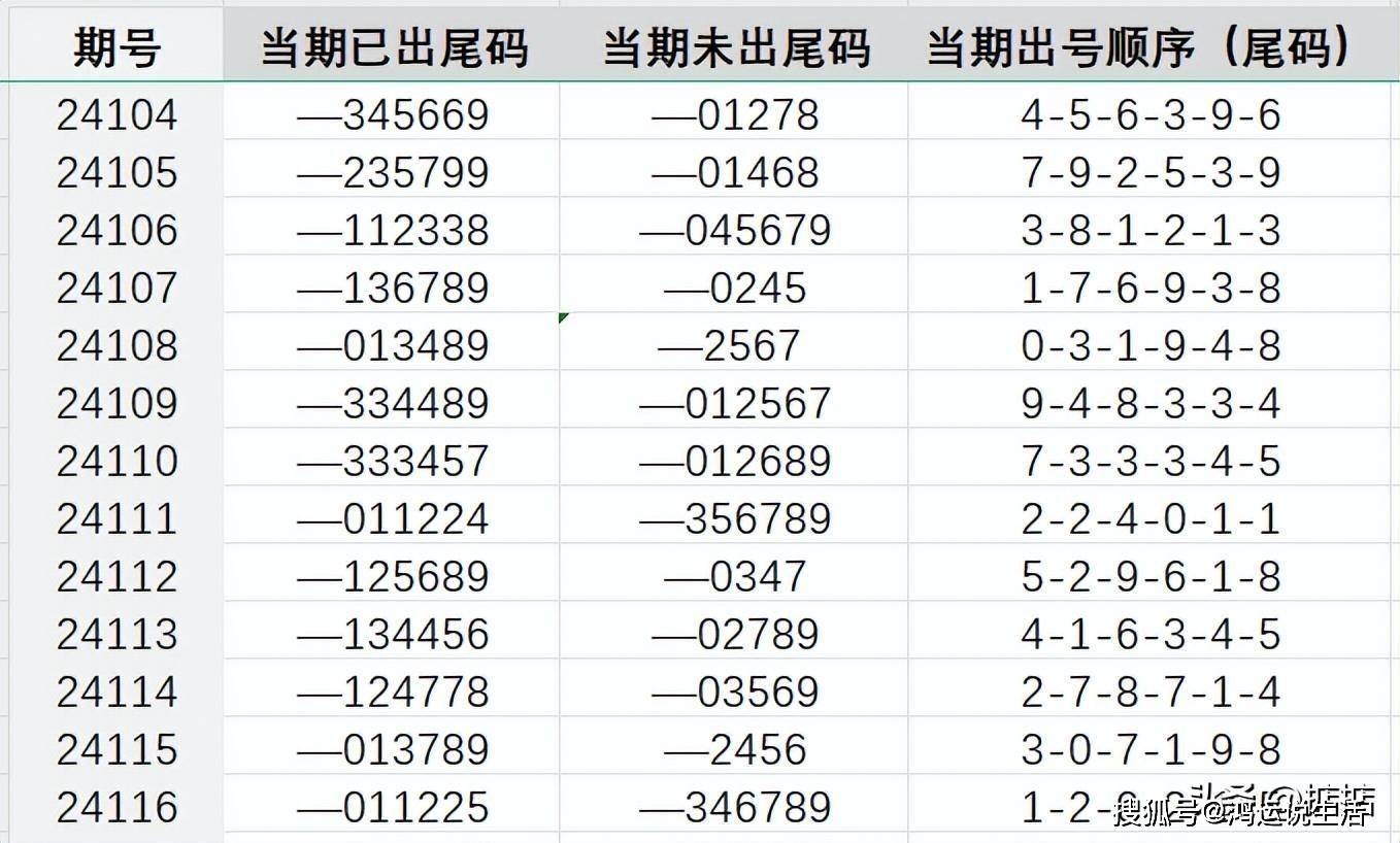 揭秘三肖三碼三期必開一碼獨家三碼的秘密，獨家揭秘，三肖三碼三期必開一碼之獨家三碼的秘密揭曉