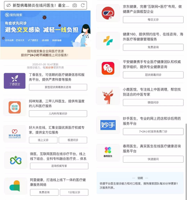 男科網(wǎng)上問診平臺(tái)，革新醫(yī)療體驗(yàn)的新紀(jì)元，男科網(wǎng)上問診平臺(tái)，革新醫(yī)療體驗(yàn)的新紀(jì)元時(shí)代