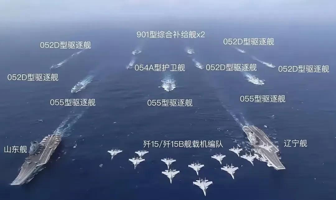 中國(guó)六艘航母，走向海洋強(qiáng)國(guó)的堅(jiān)實(shí)步伐，中國(guó)六艘航母，邁向海洋強(qiáng)國(guó)的堅(jiān)定步伐