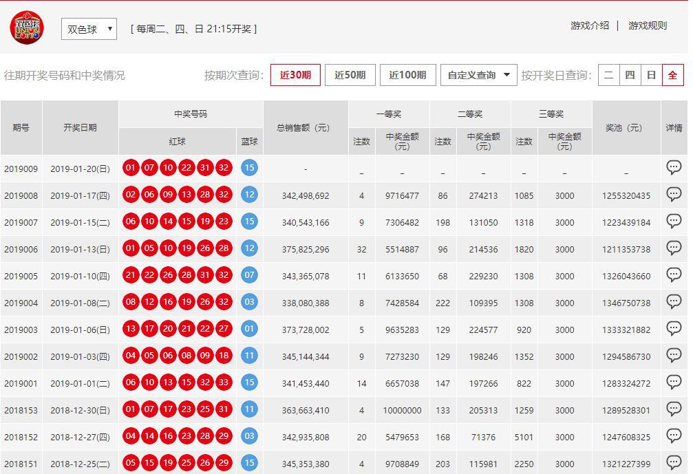 澳門六開彩開獎結(jié)果開獎記錄與2025年的期待，澳門六開彩開獎結(jié)果記錄與未來展望（2025年期待）
