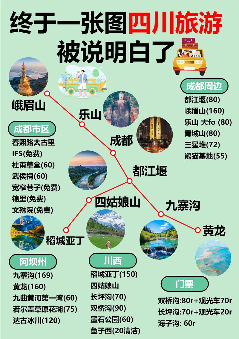 四川景區(qū)有哪些值得推薦的景點(diǎn)，四川景區(qū)必游景點(diǎn)推薦