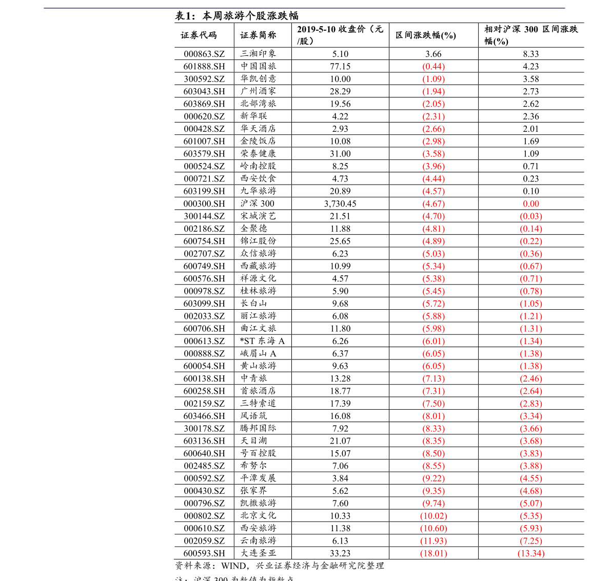 關(guān)于股票002438的最新動(dòng)態(tài)，今日表現(xiàn)如何？，股票002438最新動(dòng)態(tài)及今日表現(xiàn)解析