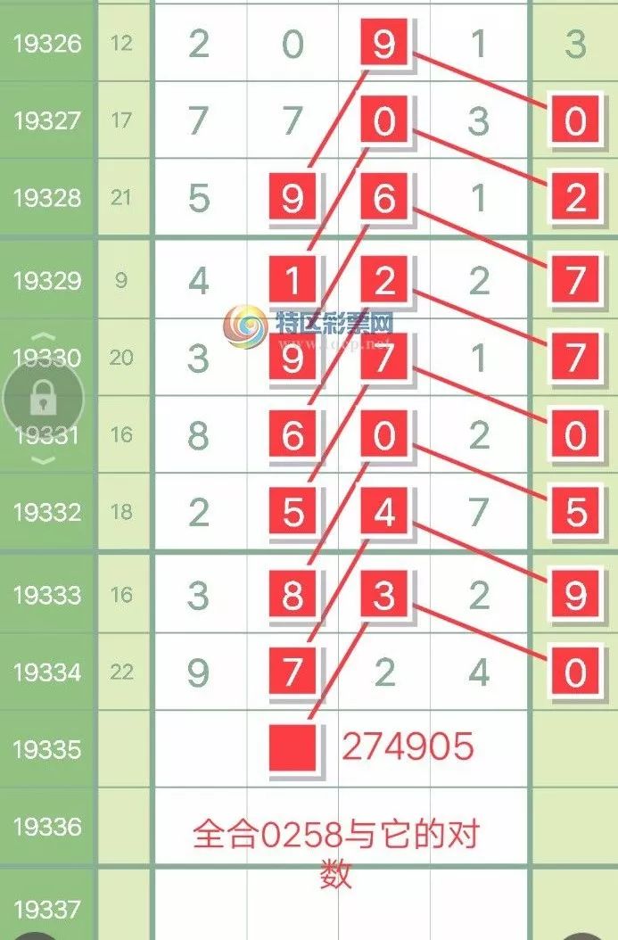 王中王馬老師平特一肖，深度解析與探索，王中王馬老師平特一肖，深度剖析與探索之旅