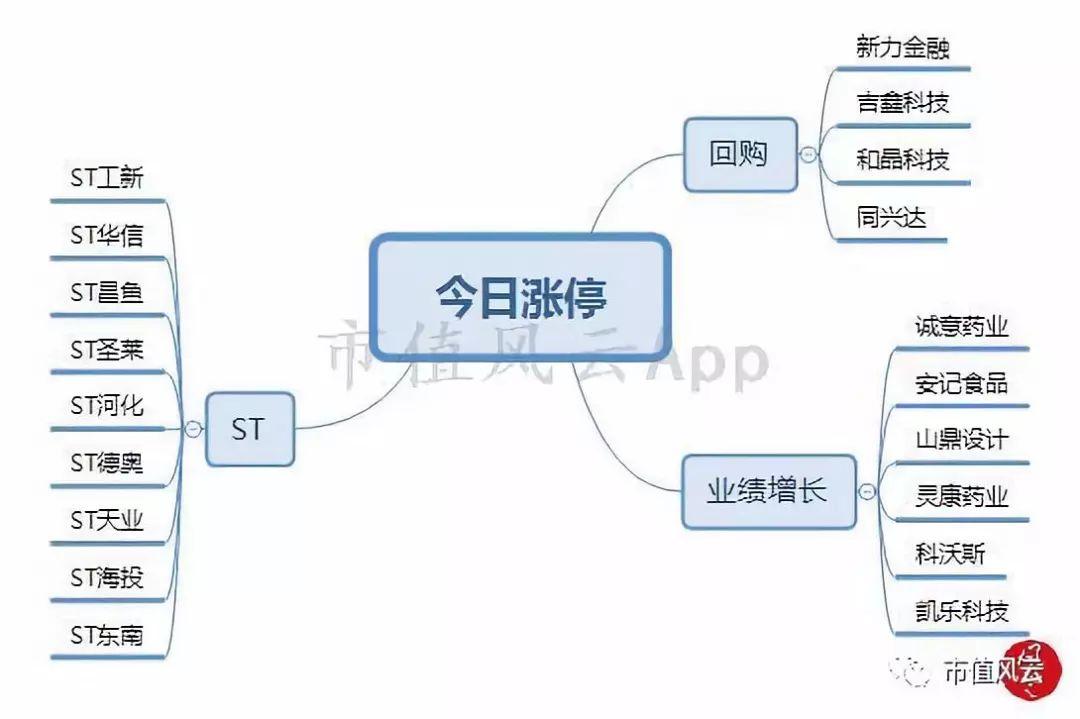 中國五糧液股票，深度解析與投資前景展望，中國五糧液股票深度解析與投資前景展望分析