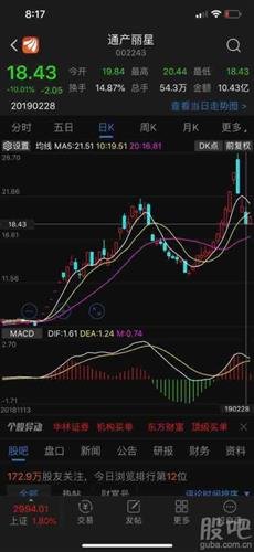 深度解析，002243股票行情及投資前景展望，深度解析，股票行情與未來投資前景展望——聚焦002243股票