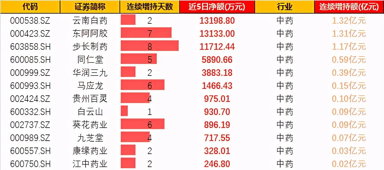 探索數(shù)字世界中的寶藏，揭秘?cái)?shù)字代碼600750的含義與重要性，數(shù)字寶藏揭秘，探尋代碼600750背后的含義與重要性