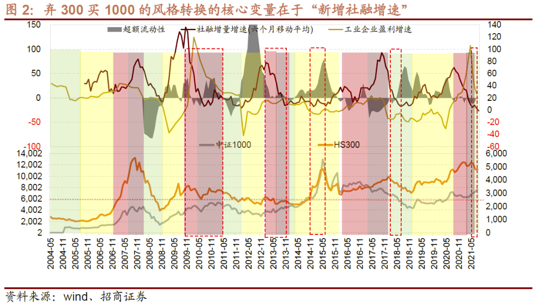 新澳門彩五行走勢分析——掌握彩票走勢，洞悉未來趨勢，掌握新澳門彩五行走勢，洞悉彩票未來趨勢預(yù)測