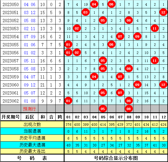 王中王平特一肖圖四不像，深度解析與SEO優(yōu)化策略，王中王平特一肖圖四不像深度解析與SEO優(yōu)化策略探討