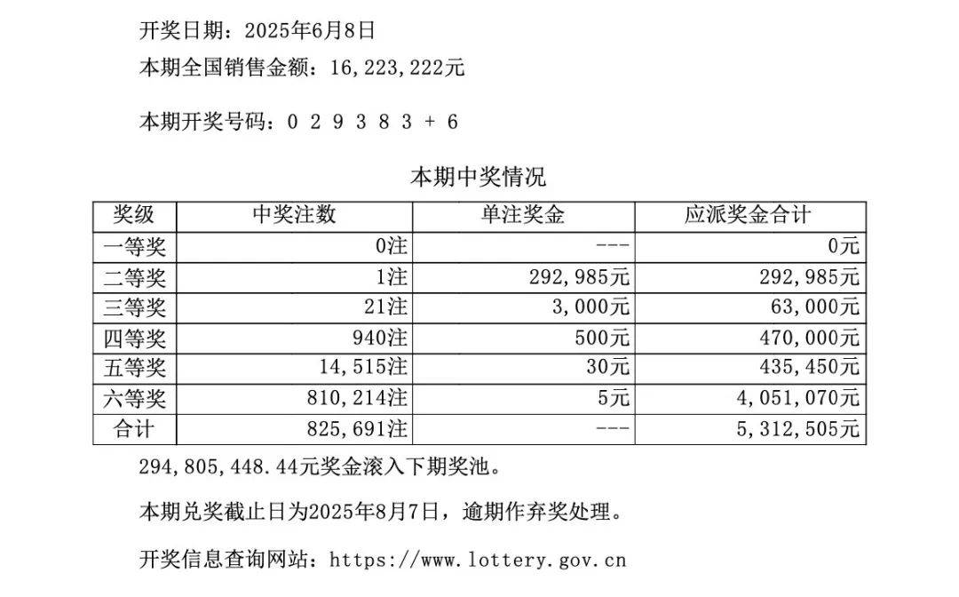 新澳門開獎(jiǎng)結(jié)果及開獎(jiǎng)記錄表圖片詳解，澳門開獎(jiǎng)結(jié)果及記錄表圖片詳解