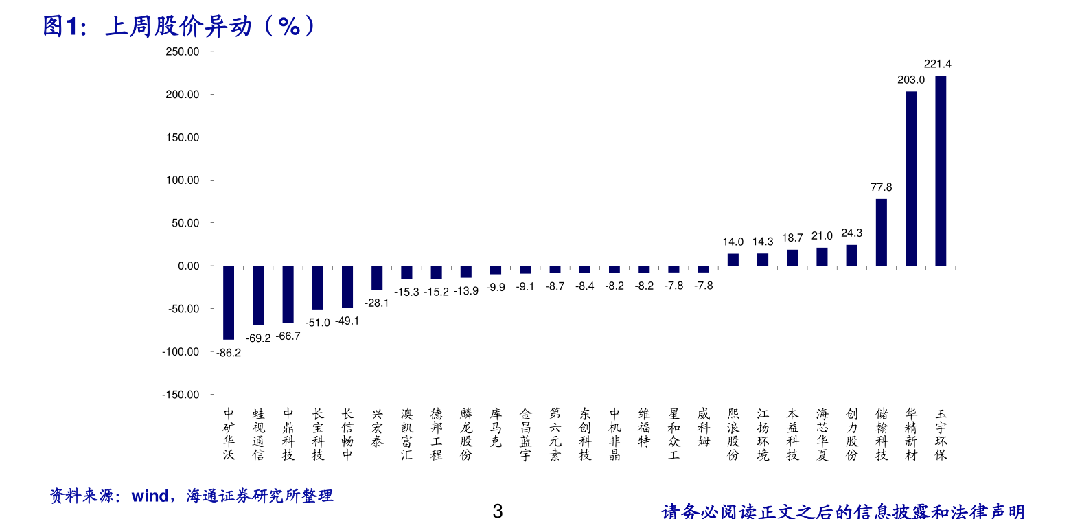 基金000697，深度解析與投資策略，基金000697深度解析與投資策略探討