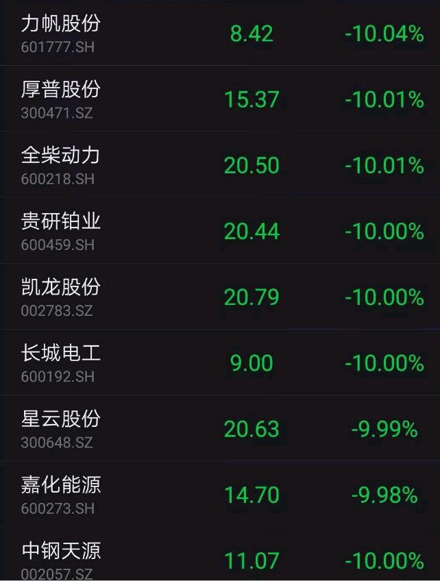 探索數(shù)字世界中的寶藏，揭秘股票代碼600459背后的故事，揭秘股票代碼600459背后的數(shù)字寶藏故事